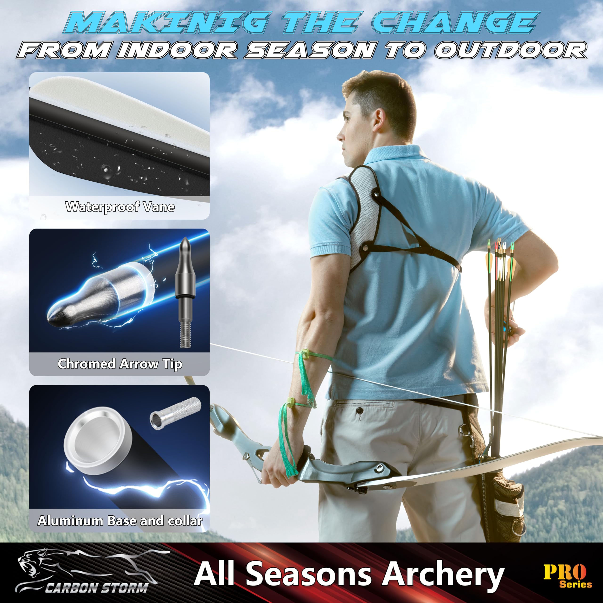 SUNYA arrow tip O-ring keeps tips secure during retrieval