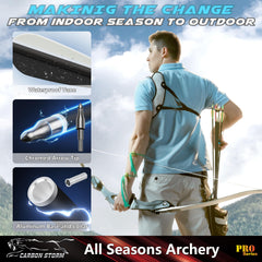 SUNYA arrow tip O-ring keeps tips secure during retrieval