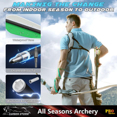SUNYA Archery tip security O-ring keeps tips secure during pulls