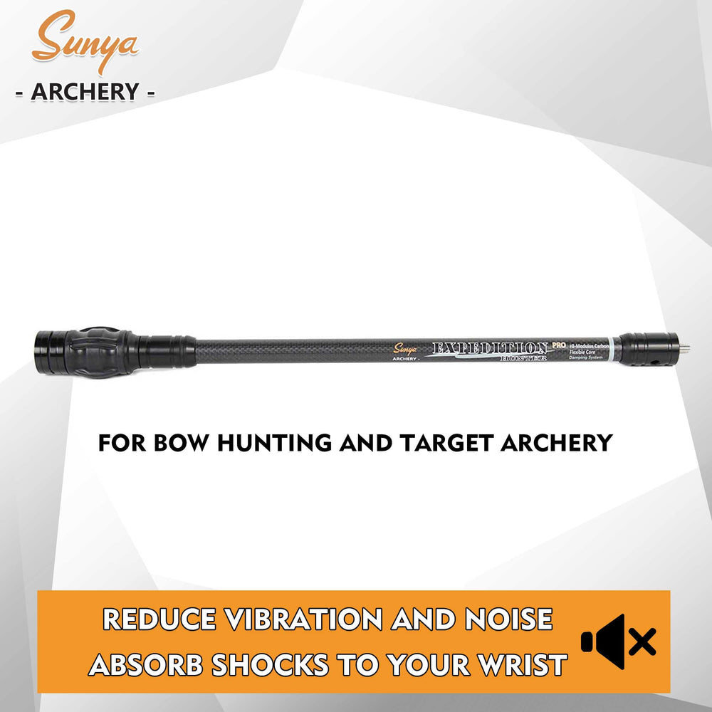 SUNYA Expedition Pro warranty ensures reliable support and service.