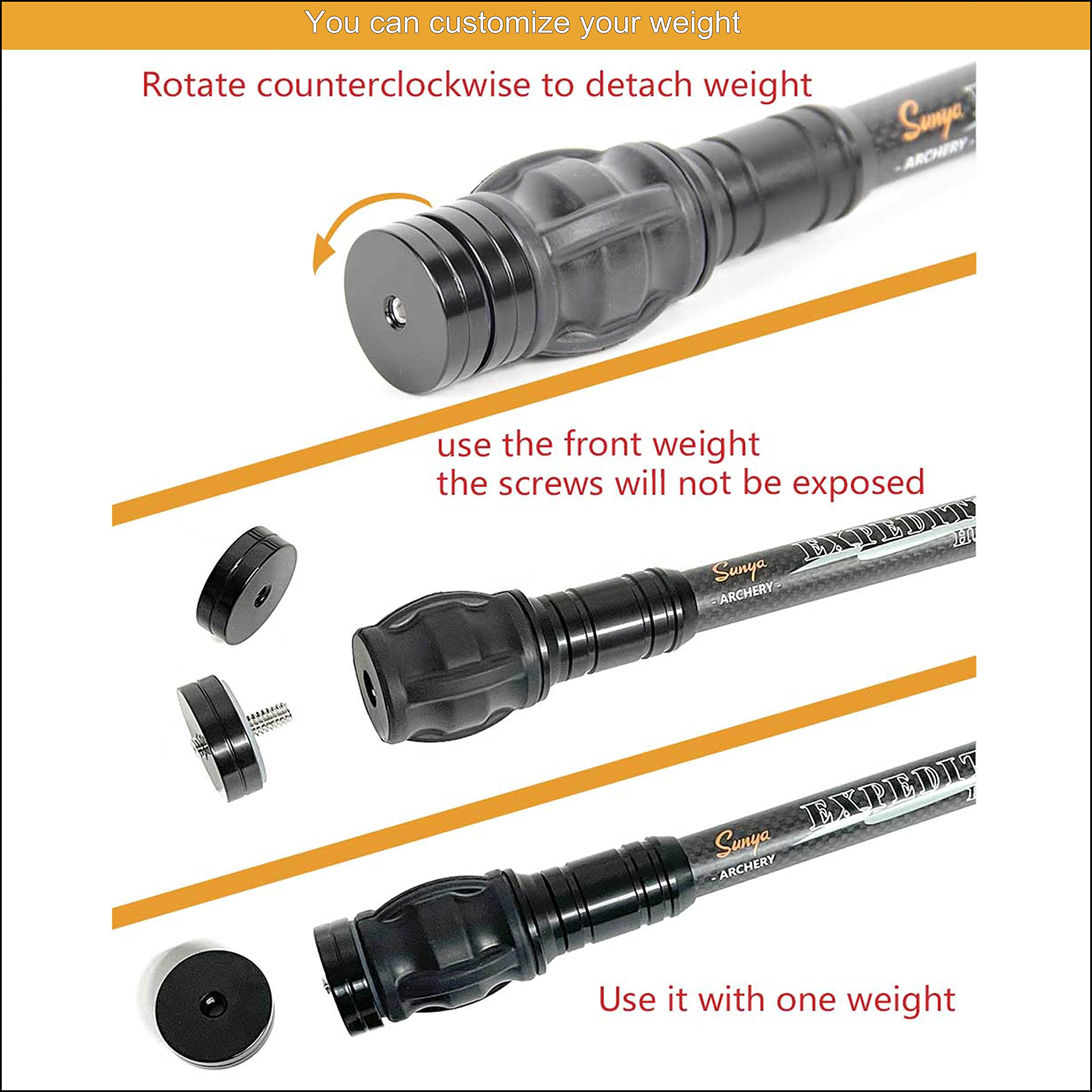 SUNYA stabilizer kit includes mounting hardware for immediate use