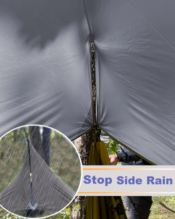 Sunyear rain fly kit enables versatile weather-ready camping