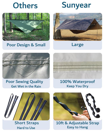 Sunyear-rain-fly-tarp highlights waterproof shelter for unexpected showers during outdoor adventures.