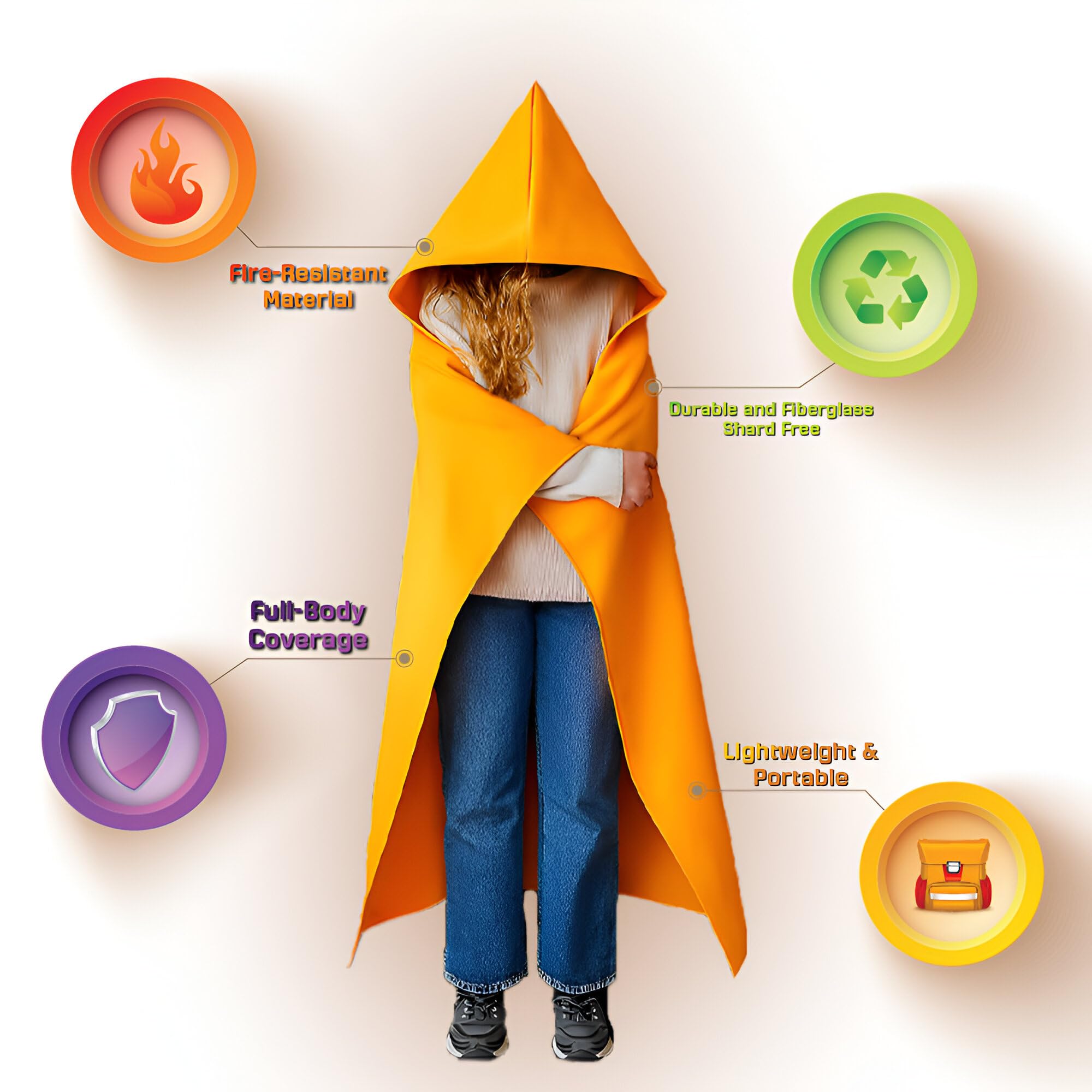 Supa Ant fireproof cape 47x39 inches offers full-body evacuation coverage