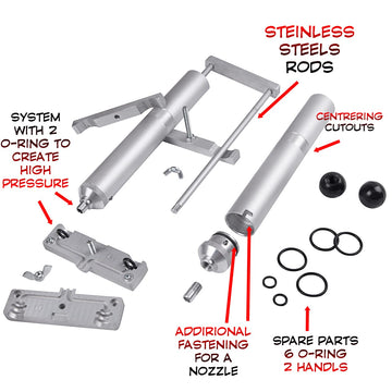 Dual color hand kit with aluminum injector and accessories