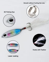 Alloy body and balanced design for long casts