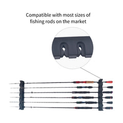 Elastic EVA lining inside the rod holder protecting fishing rods