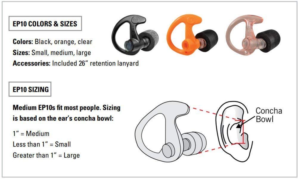 SureFire EP10 carrying case keeps earplugs protected on the go.