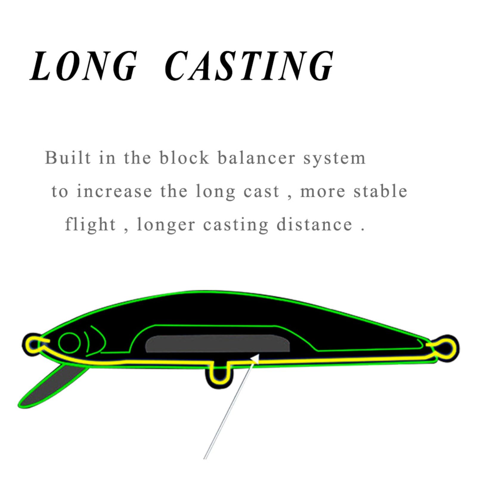 Surf Fishing Lure gravity balls create vibration for long casts