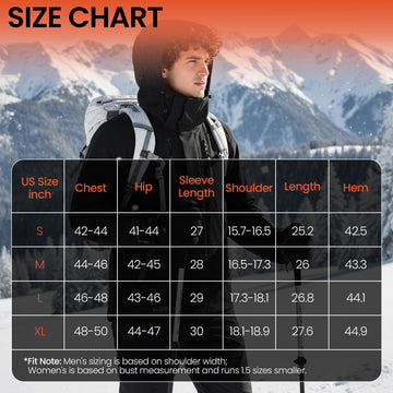 SURGOAL gift-ready box packaging showing complete heated jacket kit