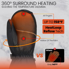 SURGOAL heated gloves battery-pack-3000mAh enables long-lasting warmth.