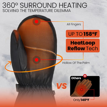 SurGOAL heated gloves battery pack demonstrates long runtime for all-day winter outings