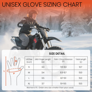 SURGOAL heated gloves complete kit with chargers and warranty for confidence
