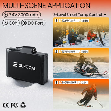 SURGOAL heated gloves rapid heating and fast charging experience.