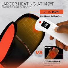 SURGOAL heated gloves fingertip heat for quick warmth on the slopes