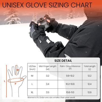 SURGOAL heated gloves kit includes batteries and dual-port charger