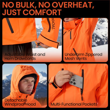 SURGOAL heated jacket in packaging communicates gift-ready presentation