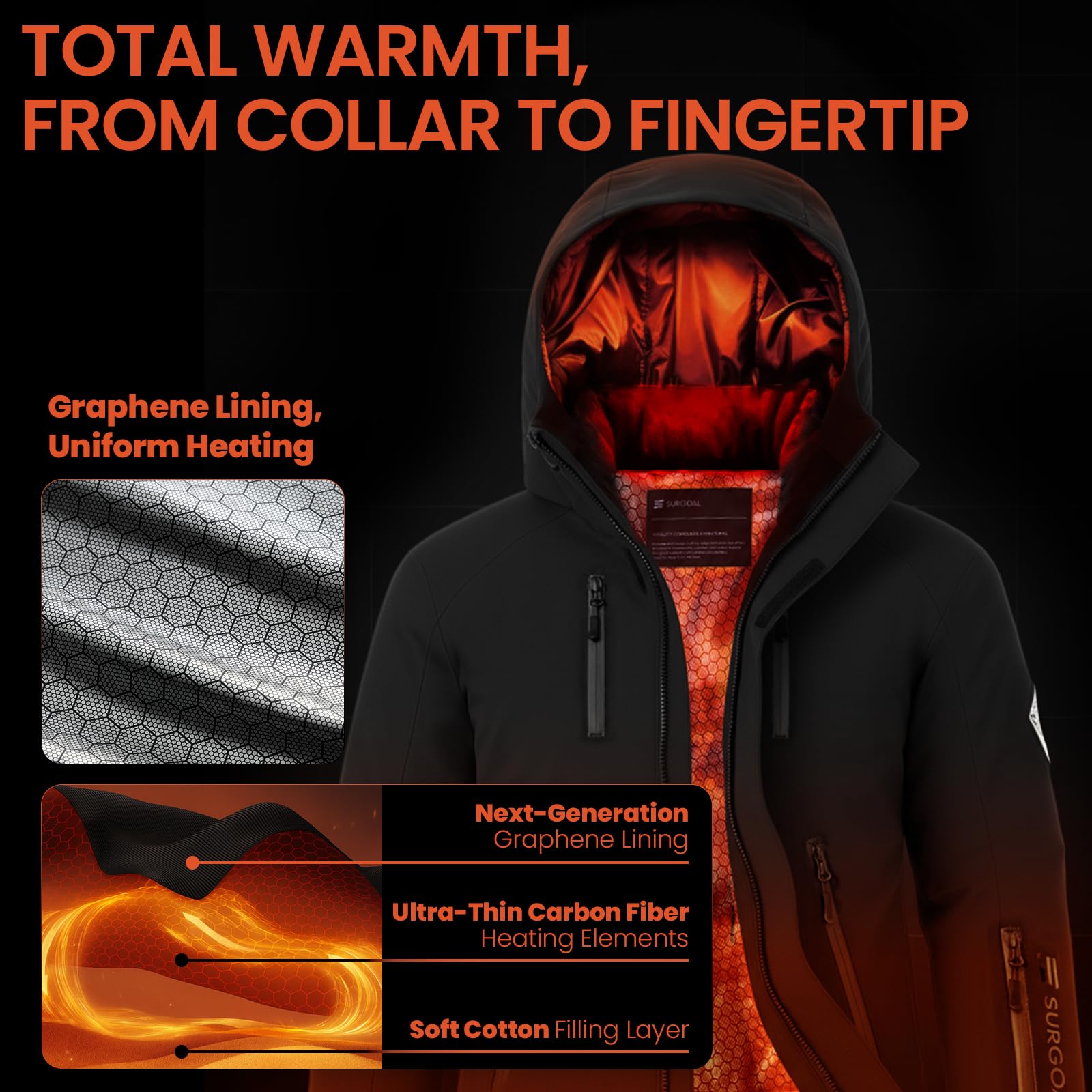 Surgoal heated jacket chest pockets heat keeps phone and essentials warm.