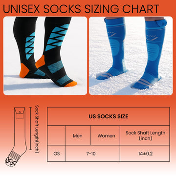 SURGOAL kit and warranty box showing complete setup for ready-to-use warmth.