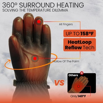 SURGOAL leather heated gloves冬 outer shell blocks snow and moisture.