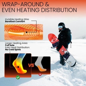 SURGOAL Merino heated socks with even heat distribution across toes and soles