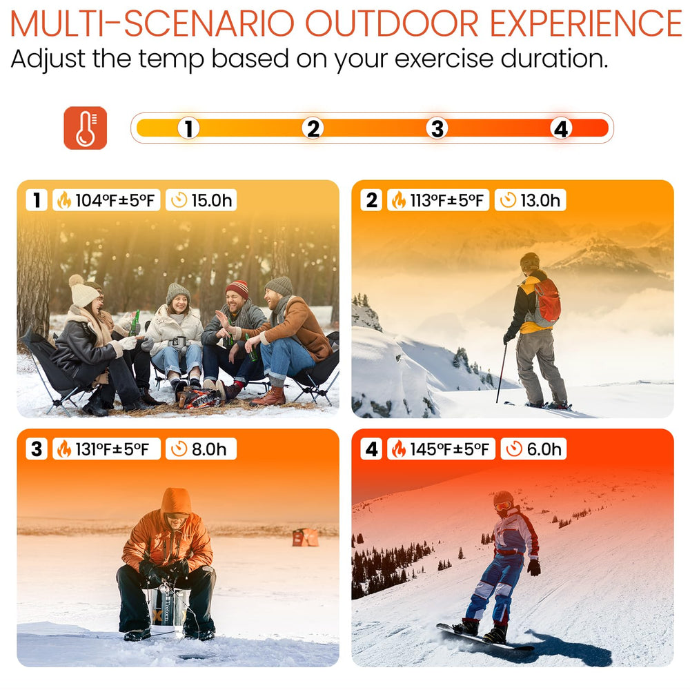 SURGOAL heat settings button and app control for customized comfort.