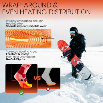 SURGOAL Merino blend socks offer warmth and breathability for all-day wear.