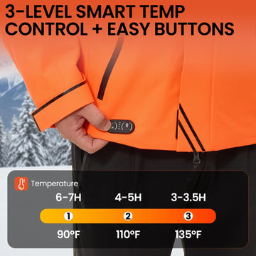 SURGOAL waterproof fabric closeup highlights durable storm protection