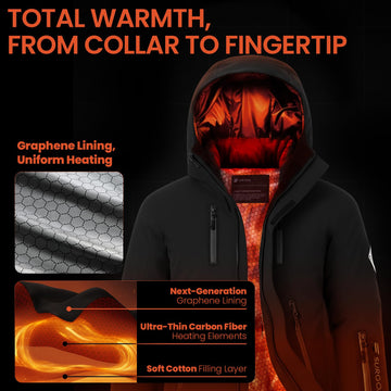 SURGOAL heated jacket sleeve zipper and pocket area for secure storage on trails.