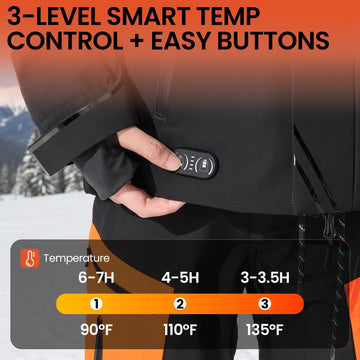SURGOAL TPU coating and taped seams for rain and snow protection