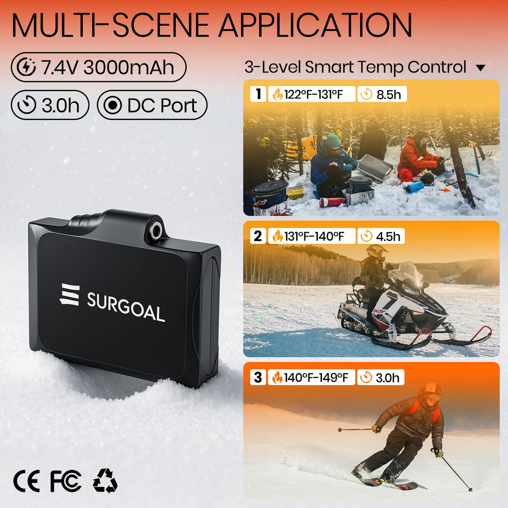 SURGOAL wraparound heating covers fingertips and backs for even warmth