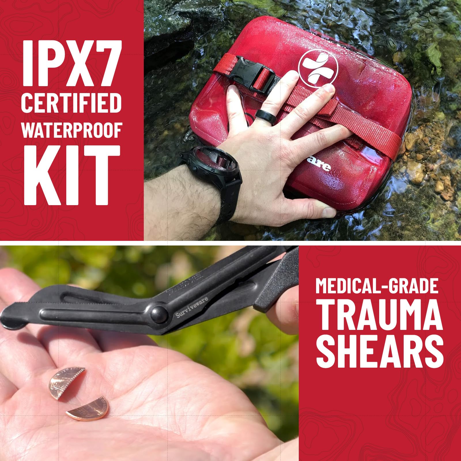 Surviveware 184-piece kit overview highlights broad, practical coverage.