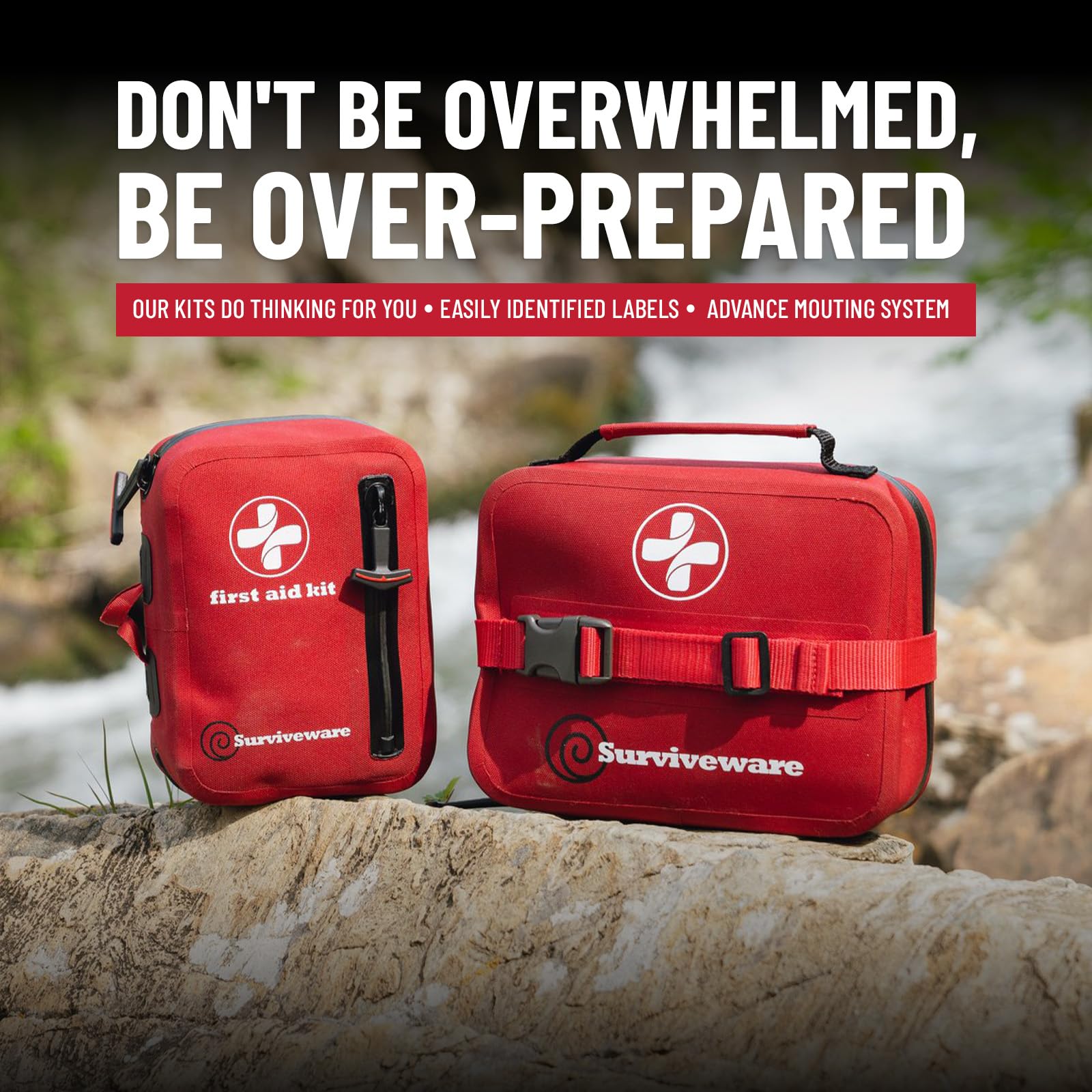 Surviveware FDA registered medical device status adds credibility