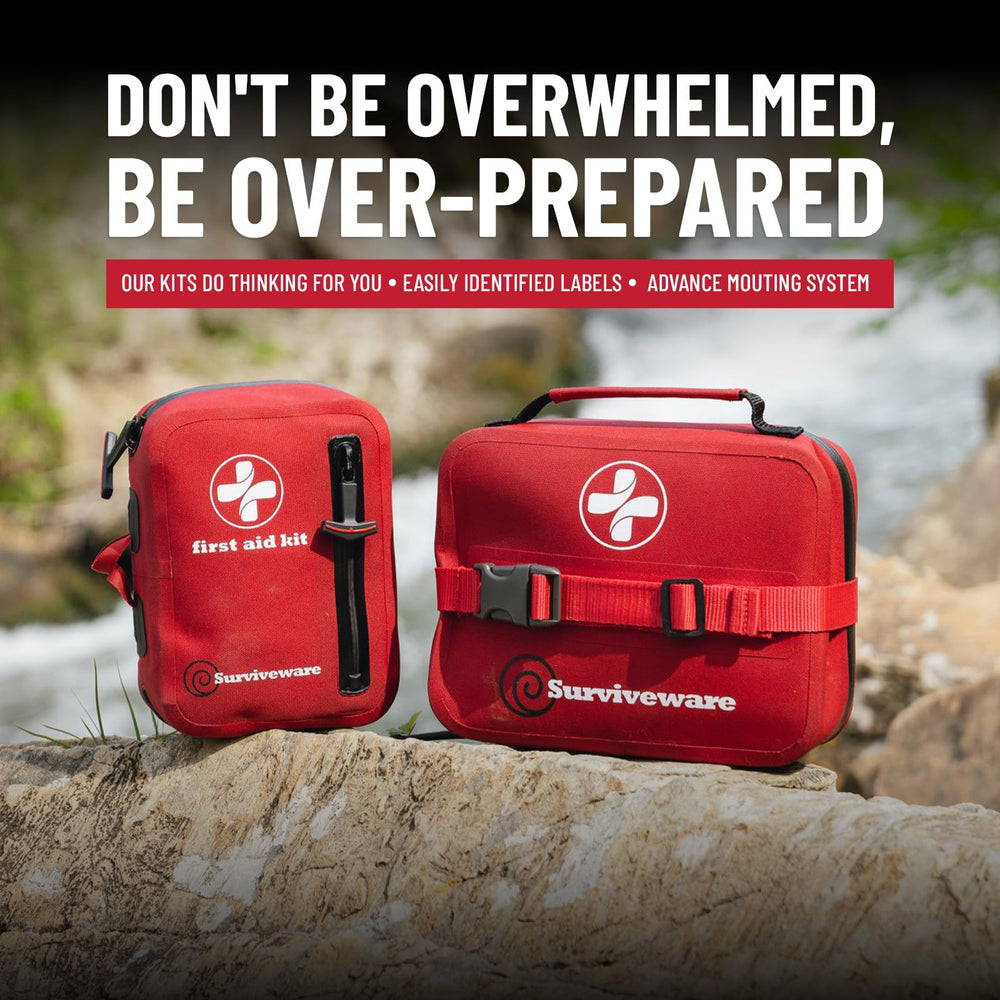 Surviveware FDA registered medical device status adds credibility
