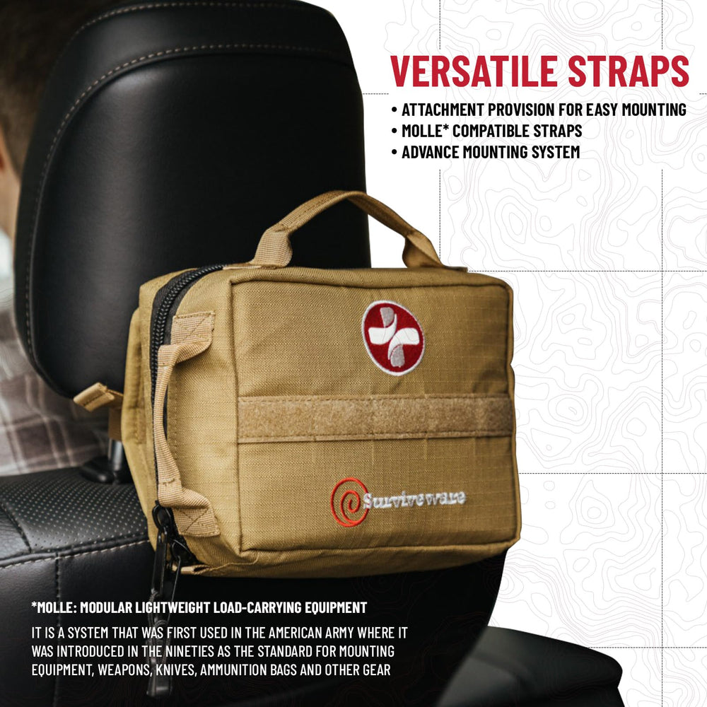 Surviveware removable Velcro system for simple setup