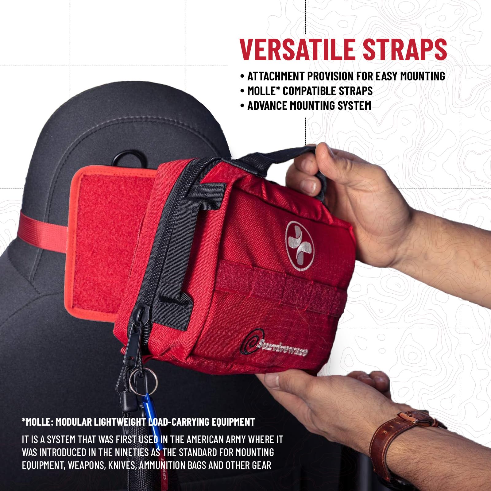 Surviveware removable Velcro system provides flexible mounting and security.