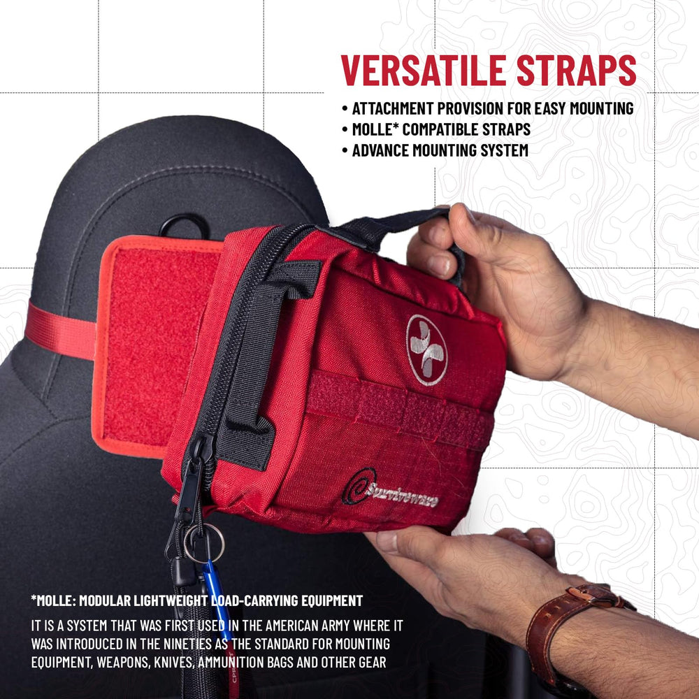 Surviveware removable Velcro system provides flexible mounting and security.