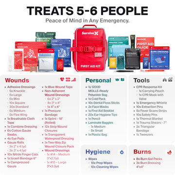 SurviveX Large Pro car and travel ready first aid kit in a compact case.