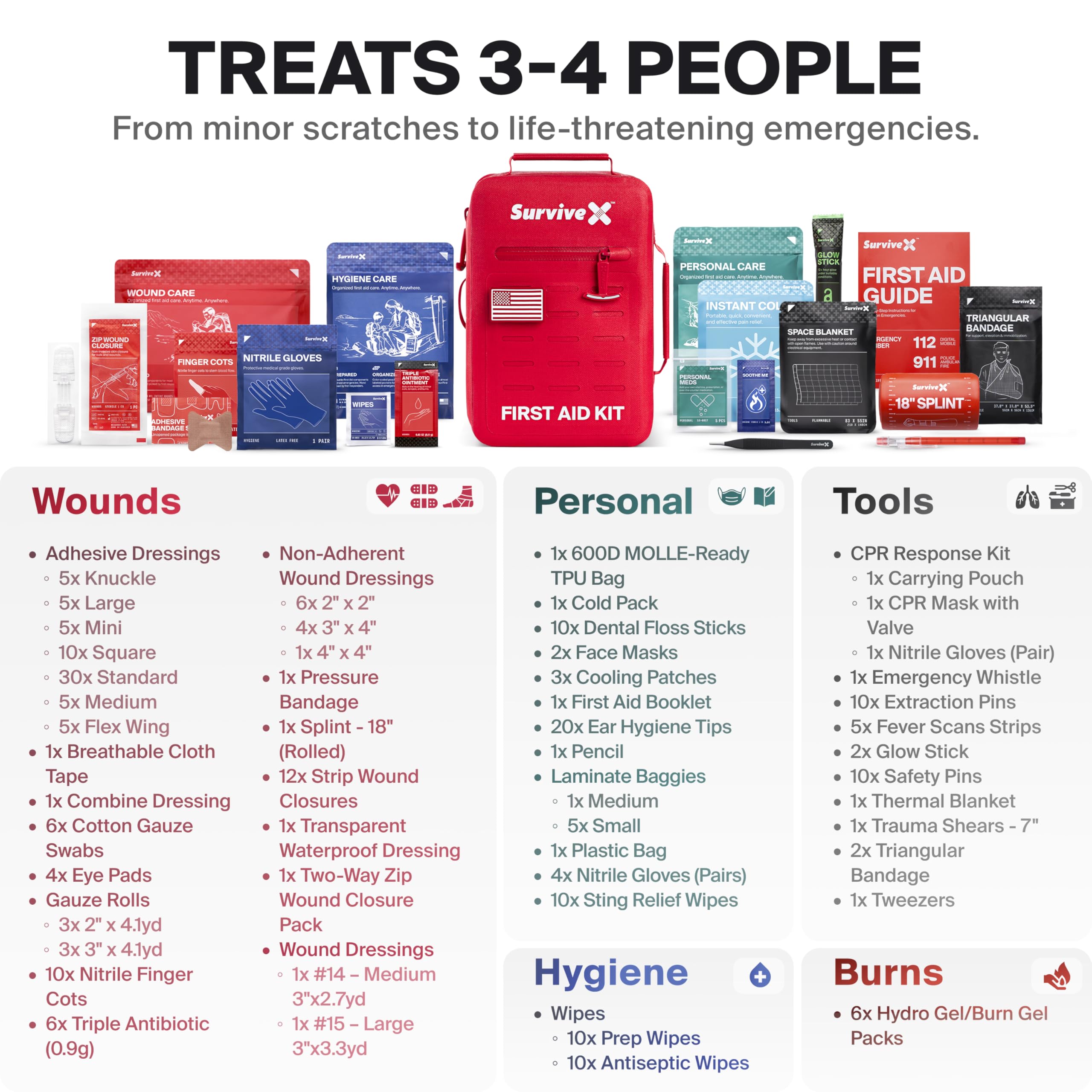 SurviveX trauma shears included for safe, efficient cutting in emergencies
