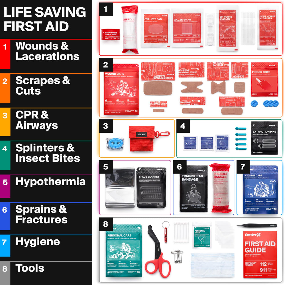 SurviveX small first aid kit hiking gear in wilderness prep