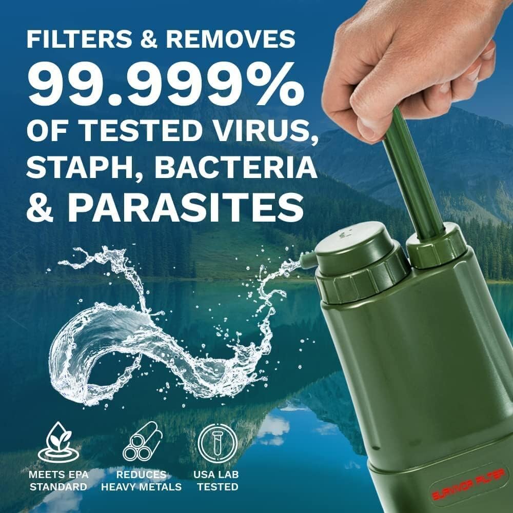Survivor Filter PRO Extender backwashing syringe for quick field maintenance
