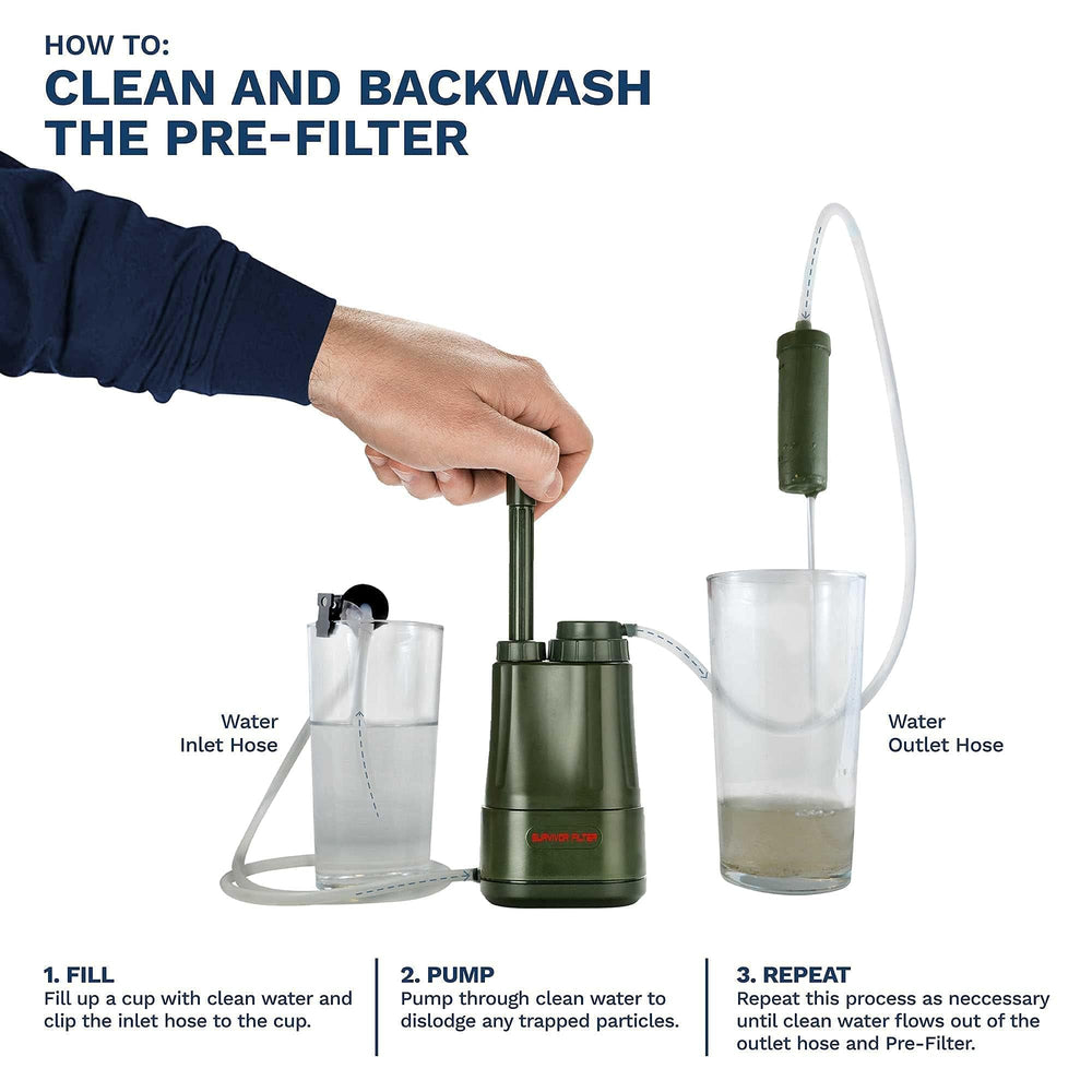 Survivor Filter PRO Extender system setup showing compact hiking gear