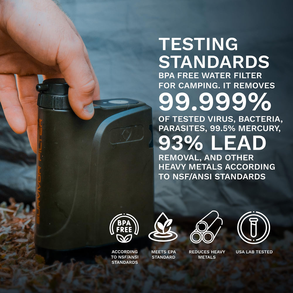 Survivor Filter PRO X battery-powered operation for off-grid access