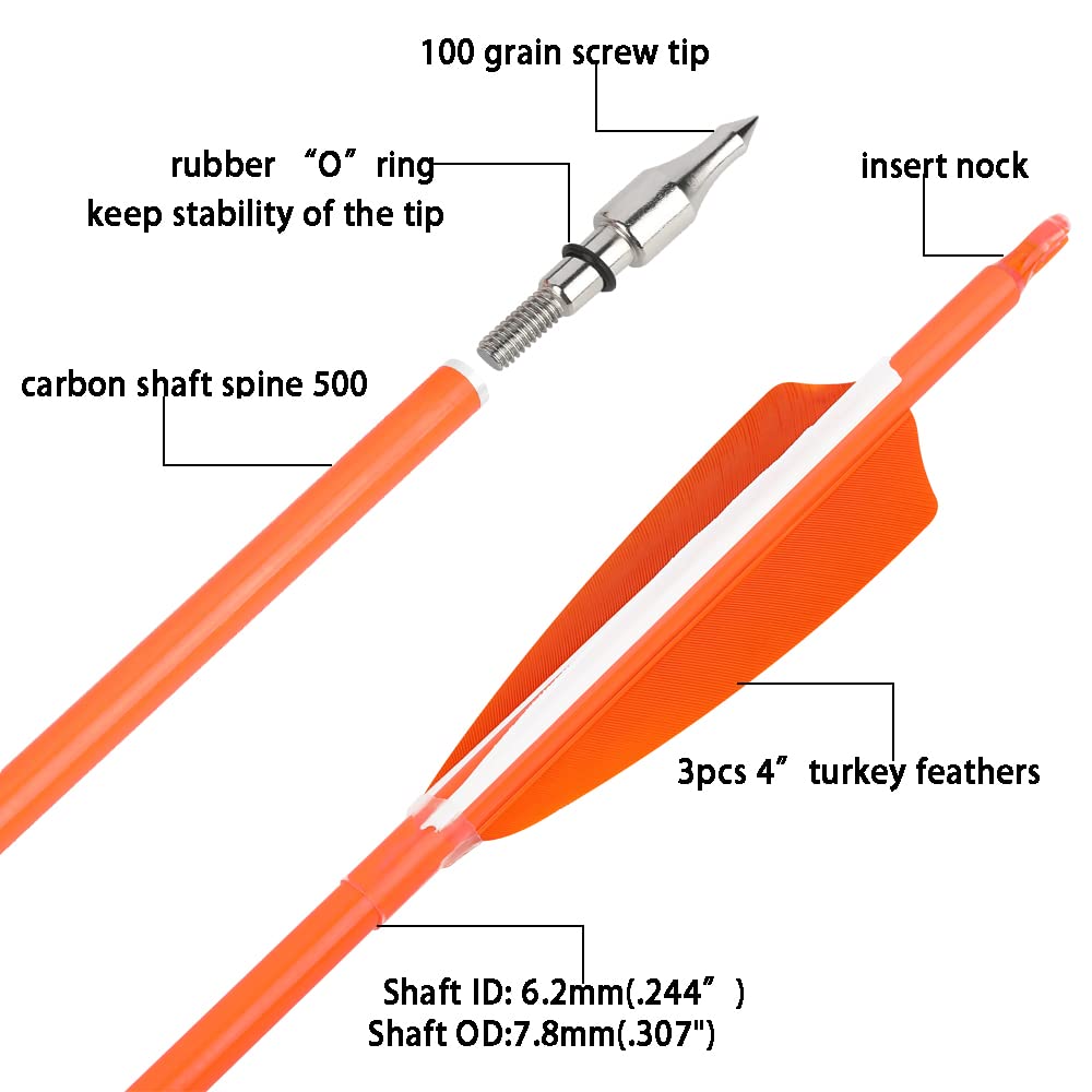 surwolf removable 100 grain steel point improves target precision