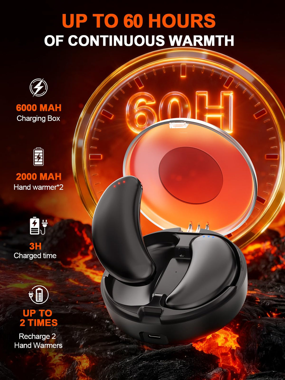 Suuyander compact design with three heat levels for personalized warmth.