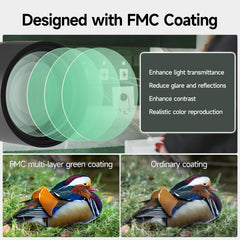 SVBONY SV28 anti-lost eyepiece cover protects gear during field use.