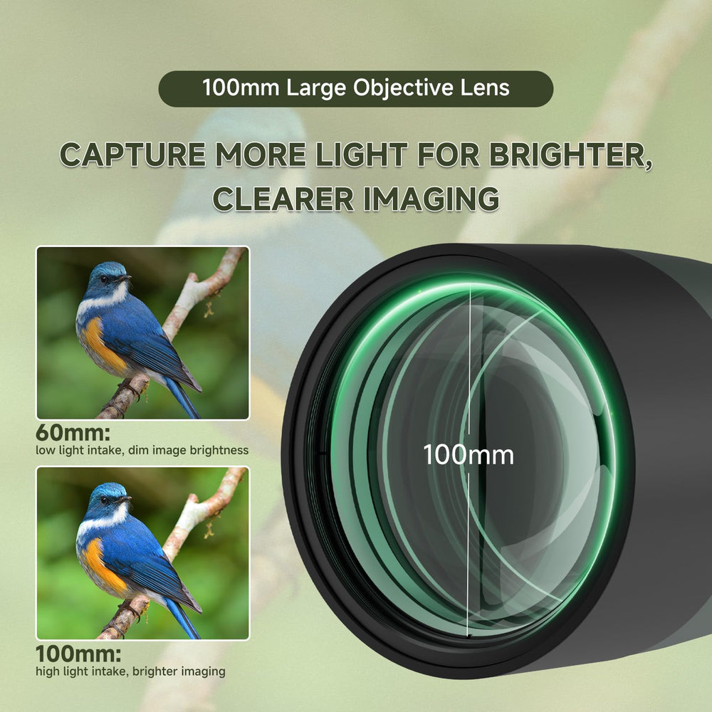 SVBONY SV28 fully multi-coated lenses boost light transmission for brighter images.