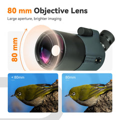 SVBONY SV41Pro side view with eyepiece, easy setup for travel observation
