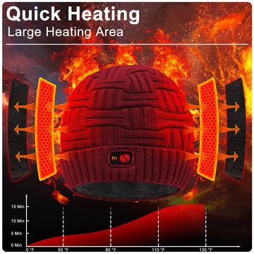 SVPRO beanie heat settings dial closeup demonstrates adjustable comfort on demand