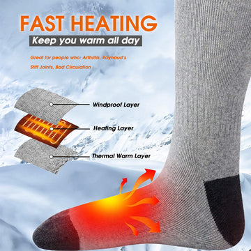 SVPRO heated socks battery pack close-up highlighting long-lasting power